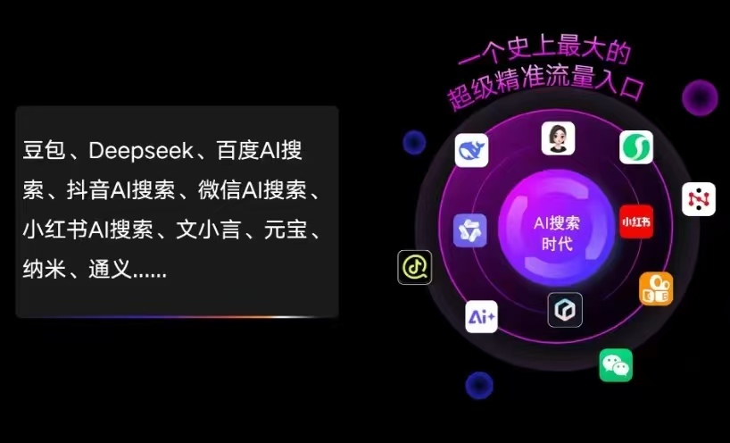 陆川县AI智能推广新玩法，抢占搜索时代免费精准客源
