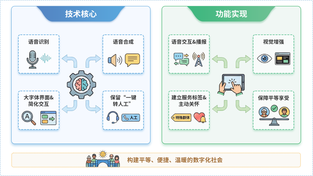 陆川县AI生态｜多AI智能体GEO优化全流程：从内容创作到发布实操指南