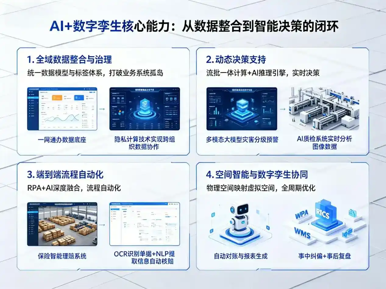 AI大模型落地优化服务｜解决陆川县企业大模型响应慢、输出不准、成本偏高问题