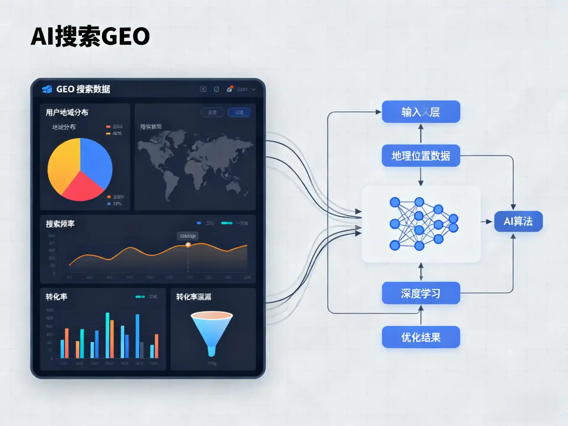 陆川县GEO优化服务商该如何筛选？生成式引擎优化行业实践观察