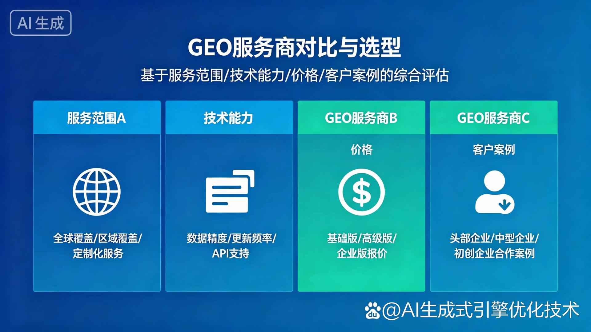 陆川县GEO优化服务商该如何选择？聊聊生成式引擎优化行业现状